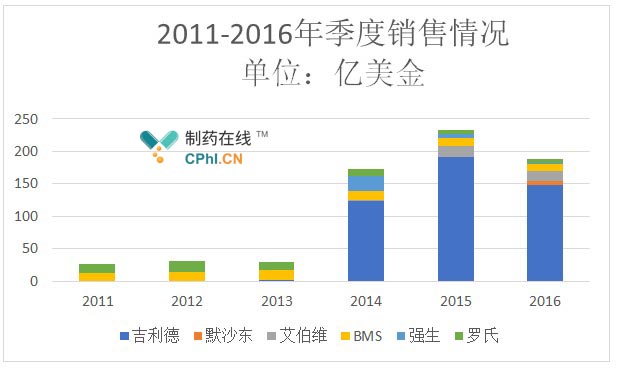 德国人口多少亿2021_德国人口分布图(3)