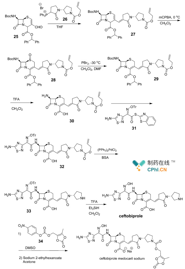 第五代明星广谱抗菌素头孢托罗酯工艺概览:仍存需解决