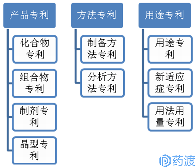 常见的化学实验仪器_化学药品的取用原则_液体药品的取用与量取