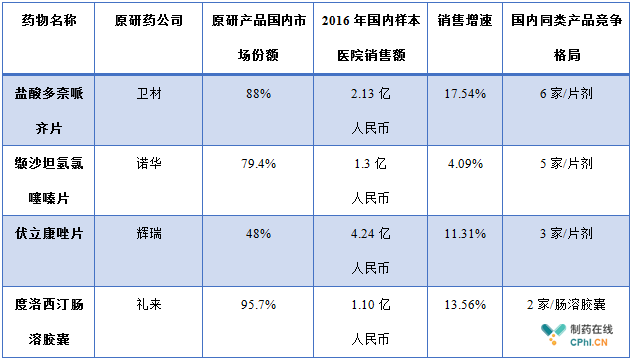 出口纳入GDP_为何是净出口计入GDP而非出口(3)