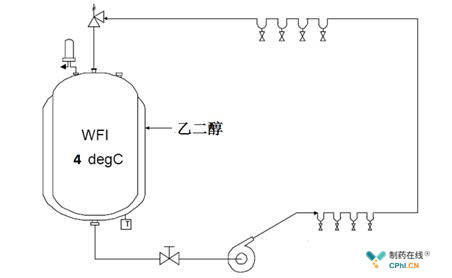 低温的原理_深低温设备 工作原理