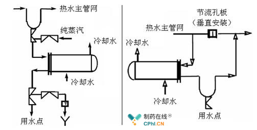 低温的原理_深低温设备 工作原理