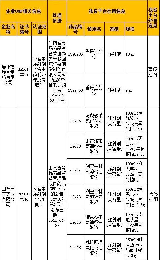 gmp生化中的gdp_2014年11月16日(3)