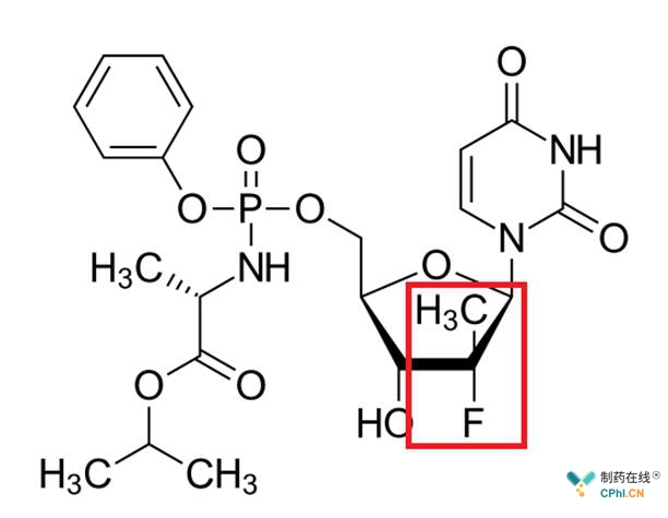 金笔奖|药物也要有福(氟)气:浅谈具有含F季碳区块视频短图片