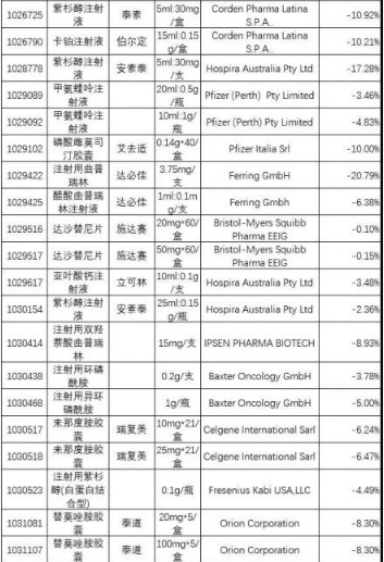 曲谱瑞林打针教程_打针图片真实图片