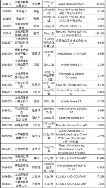 注射曲谱瑞林_戈舍瑞林注射示意图