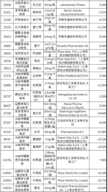 曲谱瑞林打针教程_打针图片真实图片