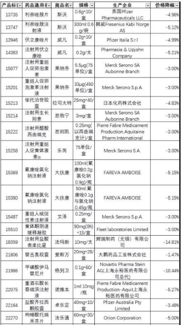 注射曲谱瑞林_戈舍瑞林注射示意图