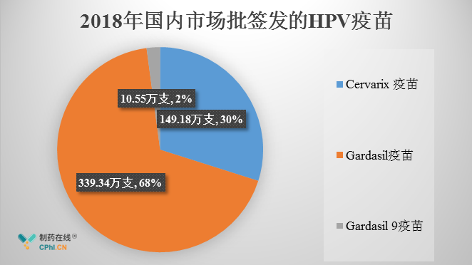 hpv疫苗适用的人群 Mimg_1809051045815542.png
