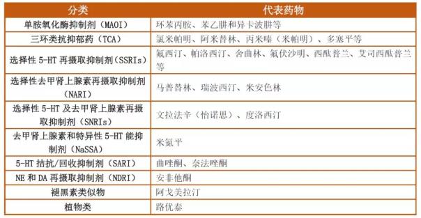 东北制药 生物素 尼洛替尼 易瑞沙价格 真空泵价格        沃替西汀