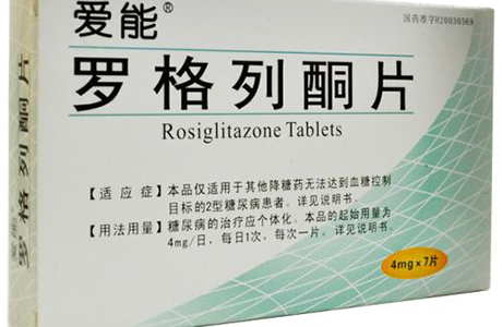 服用罗格列酮的方法是什么