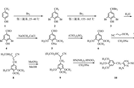 甲氧苄啶合成过程是怎样的