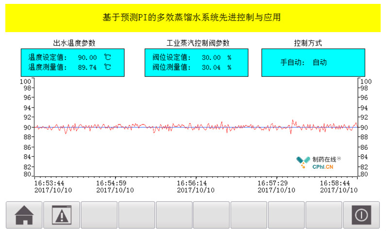 企业的GDP算法_31省市上半年GDP数据揭示的经济真相丨城市数据派(3)