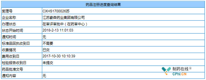 礼来最畅销药度拉糖肽中国上市!豪森洛塞那