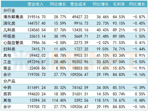 溶胶液 GDP_无痕液溶胶港宝(3)