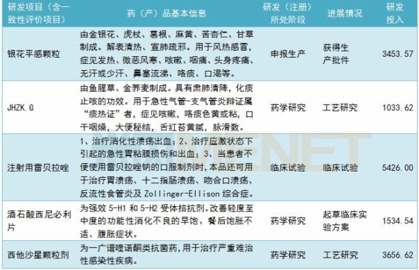 湖南省军地合力做好抢险救援部队服务保证作业