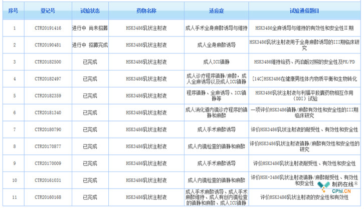 澳大利亚的人口登记_澳大利亚人口分布图(3)