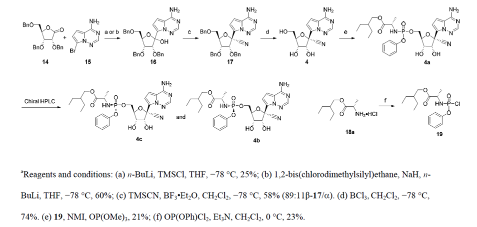 "新冠特效药"瑞德西韦(remdesivir)的开发与合成工艺