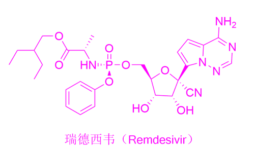 哪些患者可以参加瑞德西韦(remdesivir)新冠病毒肺炎临床试验?